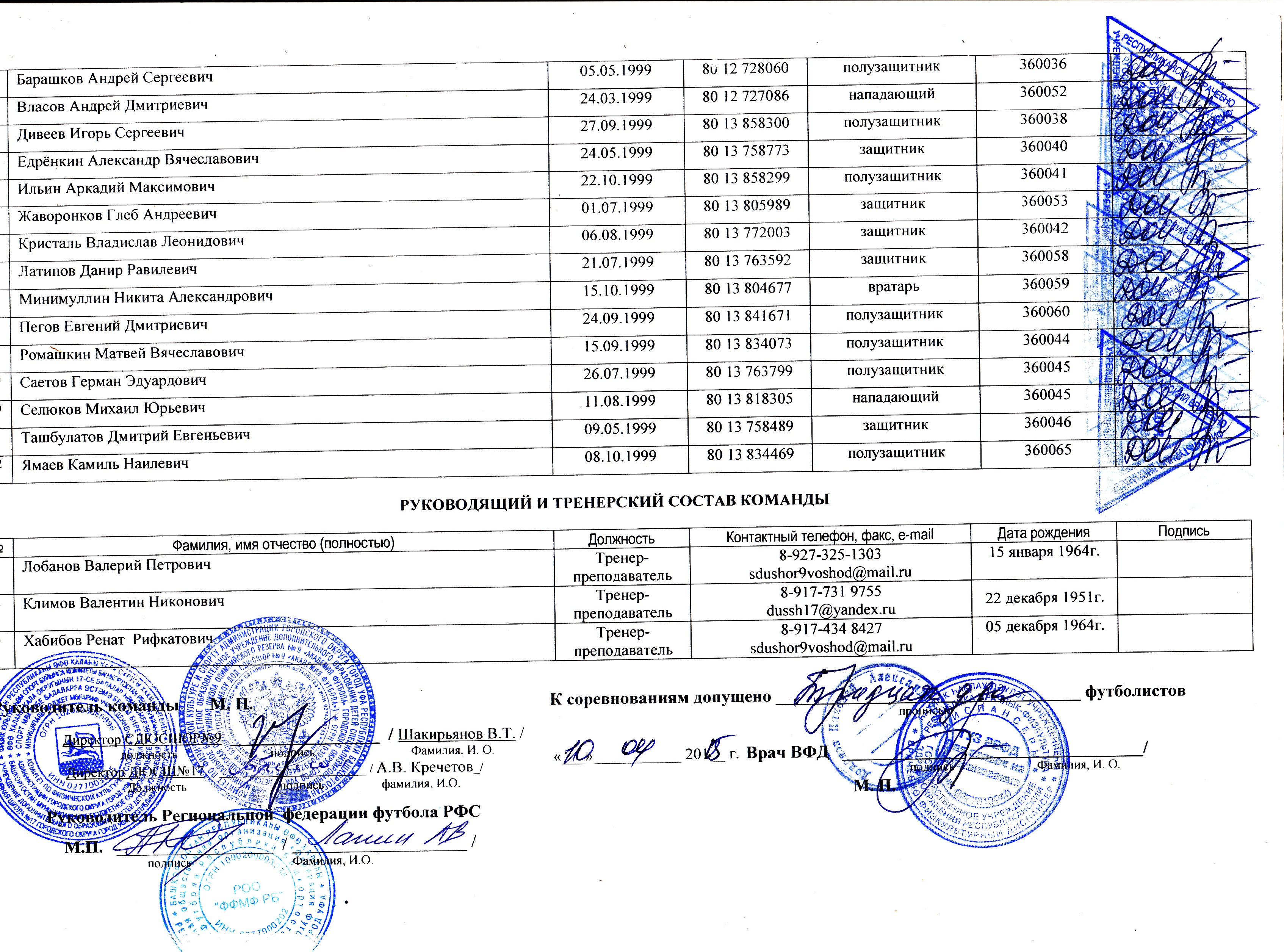 admin — Муниципальное бюджетное учреждение «Спортивная школа № 17»  городского округа город Уфа Республики Башкортостан